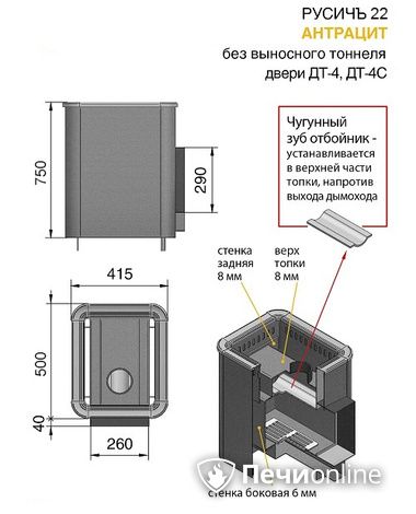 Дровяные печи-каменки Везувий Русичъ Антрацит 22 (ДТ-4С) без выноса в Саранске