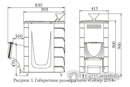 Дровяная печь-каменка TMF Гейзер 2014 Inox ДН КТК ЗК антрацит в Саранске
