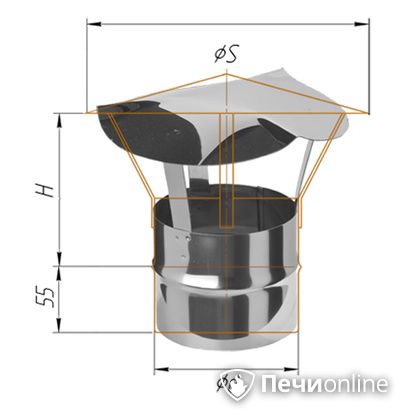 Дымоход Феррум Зонт нержавеющий 0.5 d-115 по воде в Саранске